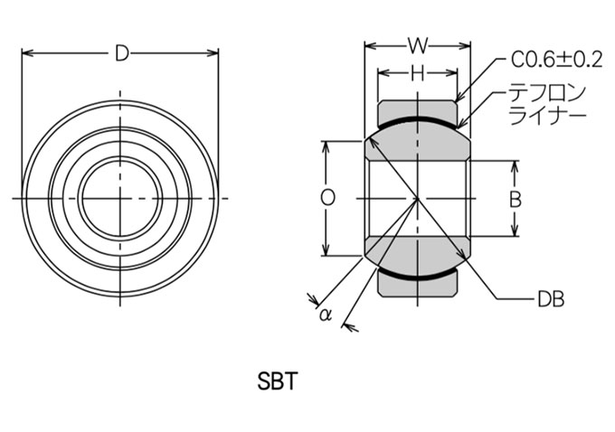 NMB 球面滑り軸受寸法表 | 鋼球、ベアリングの総合商社 東軸受株式会社